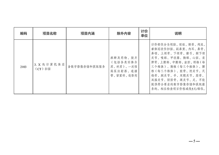 312-转发江苏省医疗保障局 江苏省卫生健康委员会关于修订部分影像检查类医疗服务价格项目的通知-苏医保价招〔2024〕14号_（7月1日起执行）-发文正式_06.jpg