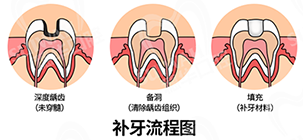图片7.png 图片7.png
