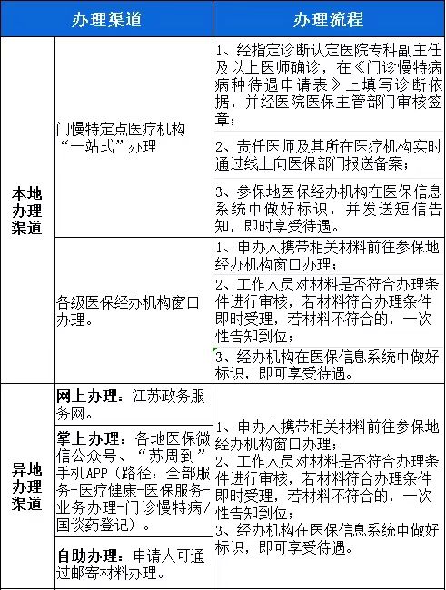 微信图片_20250317150022.jpg 微信图片_20250317150022.jpg