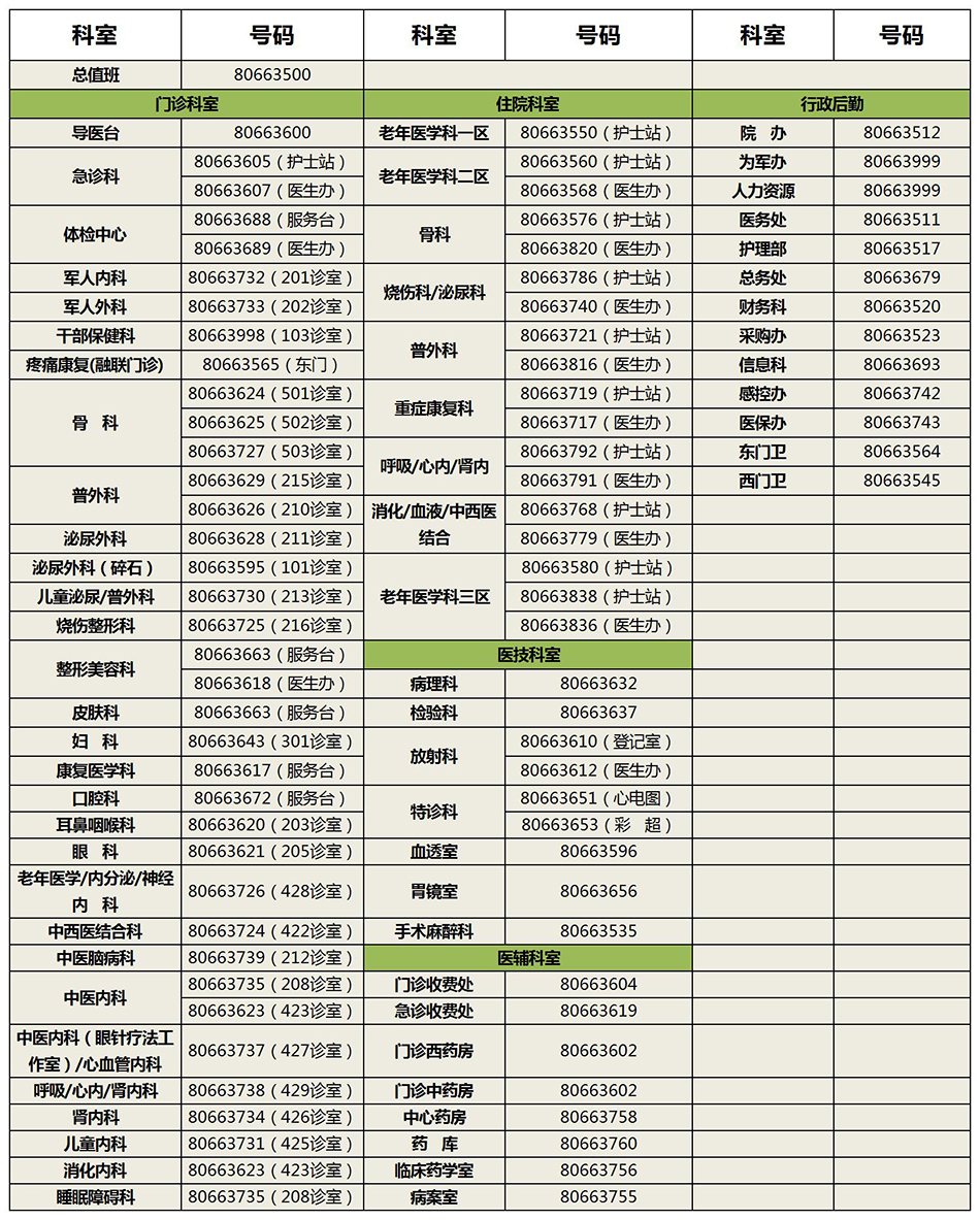 电话号码本(陆春芳）_通讯录.jpg